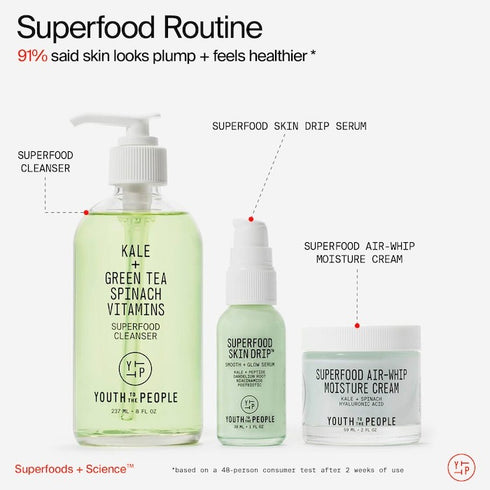 Superfood Skin Drip Smooth + Glow Barrier Serum with Peptides + Niacinamide
